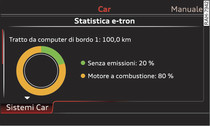 Figura esemplificativa: statistica e-tron