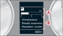 Quadro strumenti: utilizzatori aggiuntivi