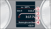 Quadro strumenti: lap timer