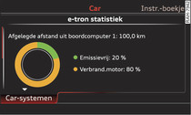 Voorbeeldweergave: e-tron statistiek