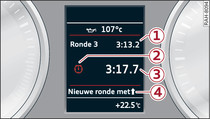 Instrumentenpaneel: Laptimer