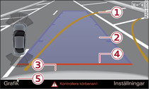 MMI: inmåttning mot parkeringsficka