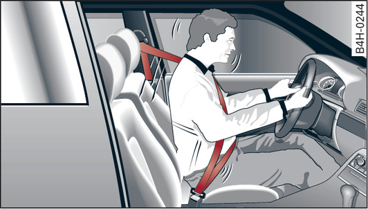Obr. 275 Zachycení správně připoutaného řidiče bezpečnostním pásem během prudkého brzdného manévru.
