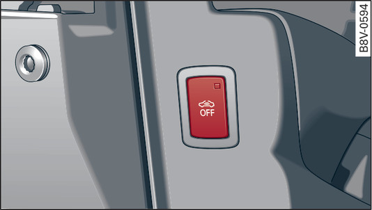 Obr. 27 Čelní strana dveří řidiče: tlačítko hlídání vnitřního prostoru/ochrany proti odtažení vozidla