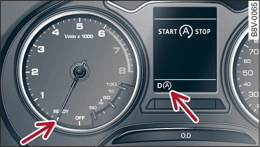 Obr. 103 Sdružené přístroje: vypnutí motoru (fáze stop)