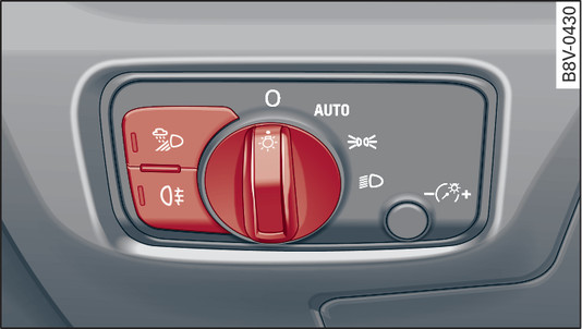 Abb. 51 Instrumententafel: Lichtschalter mit Tasten