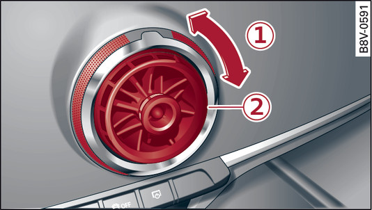 Abb. 94 Cockpit: Luftaustrittsdüse einstellen