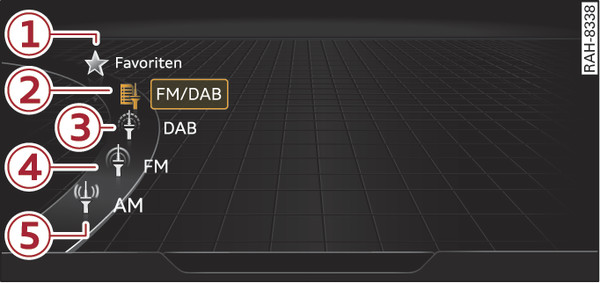 Abb. 245 Beispiel: Menü Radio