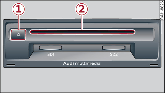 Abb. 248 CD-Laufwerk