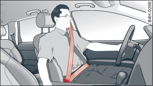 Fig. 280 Positioning of head restraints and seat belts