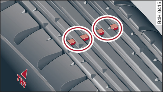 Fig. 315 Tyre tread: Tread wear indicators