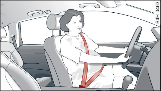 Fig. 283 Positioning seat belts during pregnancy