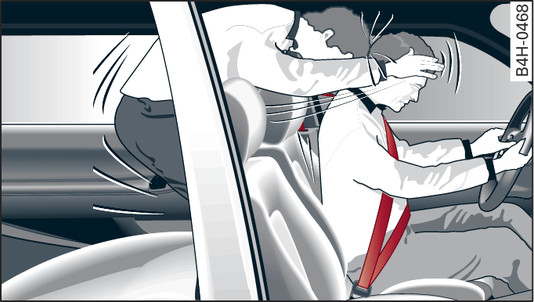 Fig. 279 A rear passenger not wearing a seat belt can be thrown forwards