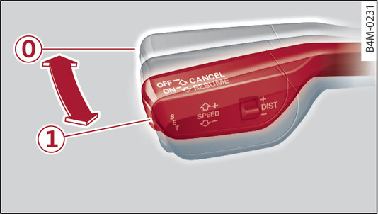 Fig. 157 Control lever: Switching on/off