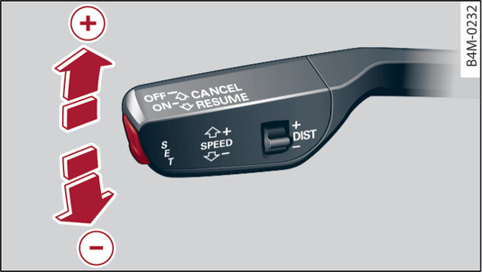 Fig. 159 Control lever: Setting a new speed