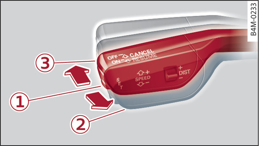 Fig. 161 Control lever