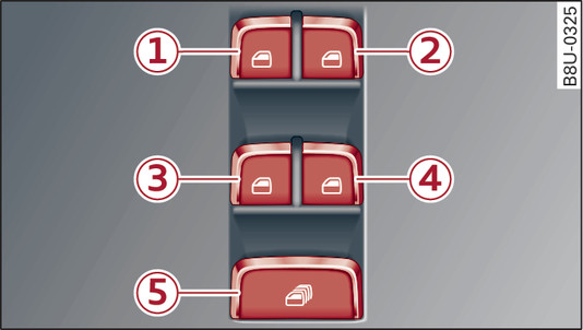 Fig. 34 Driver s door: Controls for electric windows