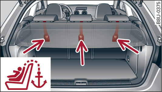 Fig. 267 Rear backrest: Top tether anchorages