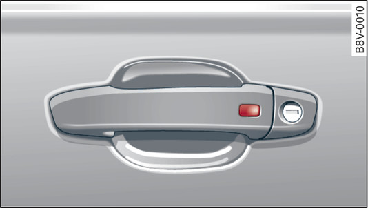 Fig. 23 Driver s door: Locking vehicle with convenience key