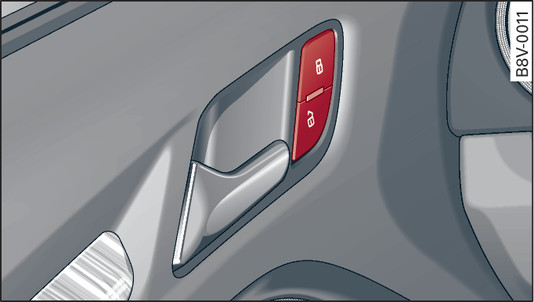 Fig. 24 Driver s door: Central locking switch