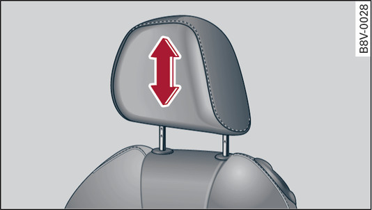 Fig. 69 Front seat: Adjusting head restraint