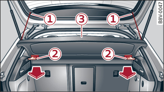 Fig. 77 Open boot lid with luggage compartment cover