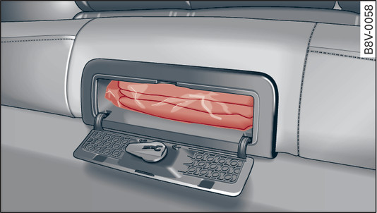 Fig. 317 Rear seats: Compartment for high-visibility vest