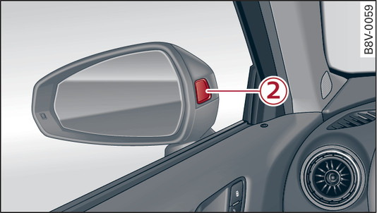 Fig. 172 Warning lamp on exterior mirror