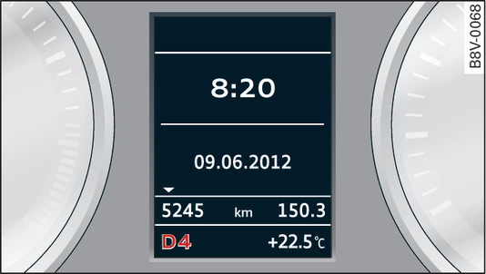 Fig. 106 Instrument cluster: Selector lever positions