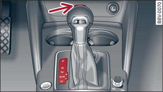 Fig. 108 Detail of the centre console: Selector lever with interlock button