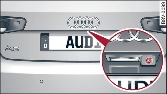 Fig. 183 Boot lid: Location of reversing camera (example)