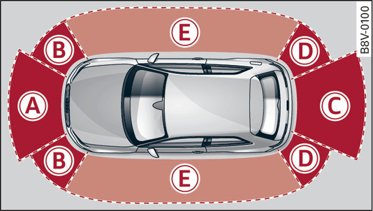 Fig. 178 Diagram