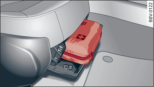 Fig. 320 Right front seat: Stowing the first-aid kit (example)