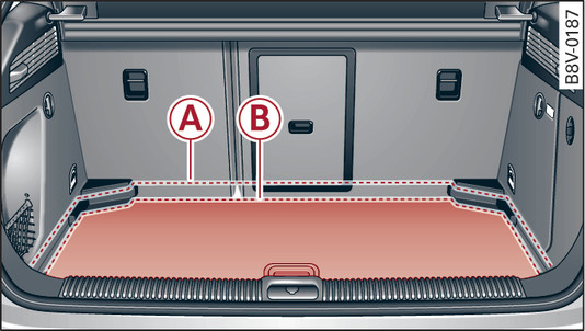 Fig. 78 Luggage compartment: Floor panel lowered