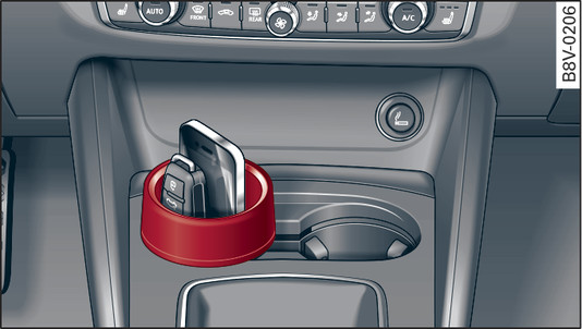 Fig. 75 Front centre console: Carrier