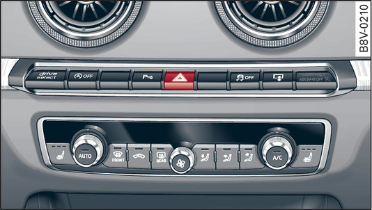 Fig. 53 Dashboard: Switch for hazard warning lights