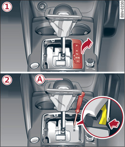 Fig. 114 Manually releasing the selector lever from position P