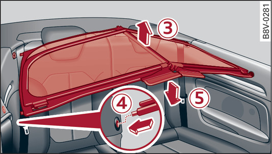 Fig. 41 Rear cabin: Fitting windbreak (2)