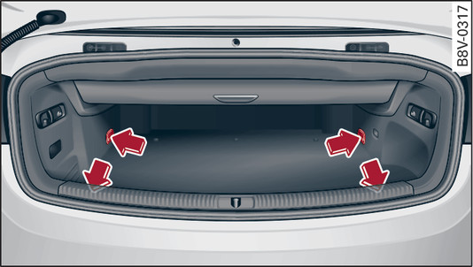 Fig. 79 Luggage compartment: Location of fastening rings (example)