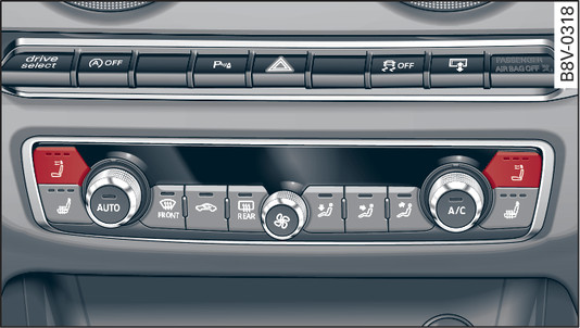 Fig. 93 Dashboard: Neck heating