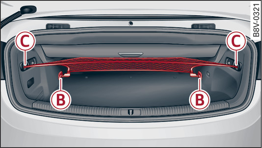 Fig. 81 Luggage compartment: Storage net attached (example)