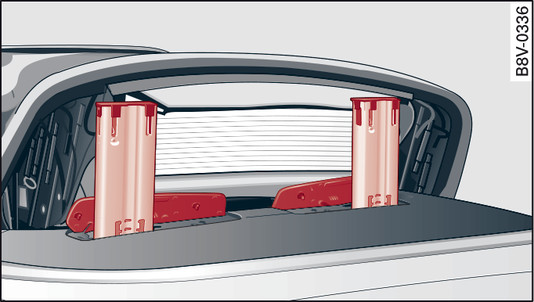 Fig. 274 Rollover bars in deployed position (with soft top frame pointing upwards)