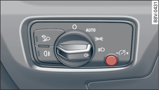 Fig. 57 Instrument lighting