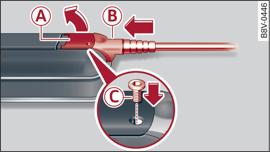 Fig. 136 Operating unit: Securing the cable