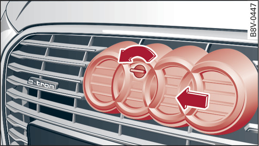 Fig. 143 Radiator grille: Opening the cover on the charging unit