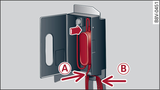 Fig. 138 Charging dock: Hooking on the charging system