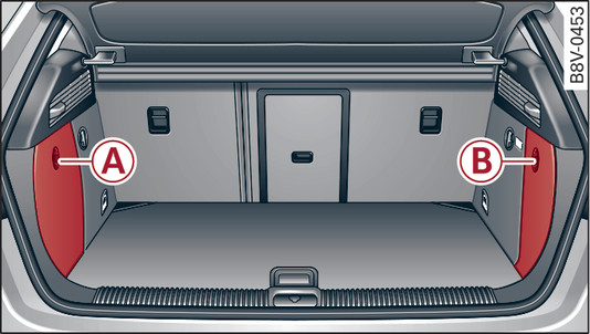 Fig. 128 Luggage compartment: Tool kit and tyre repair kit