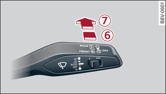 Fig. 61 Control lever for rear wiper*