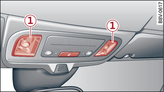 Fig. 55 Applies to: vehicles with touch-sensitive reading lights Headliner: Front interior lights