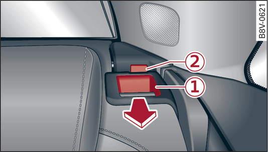 Fig. 83 Backrest: Outer release lever (example)